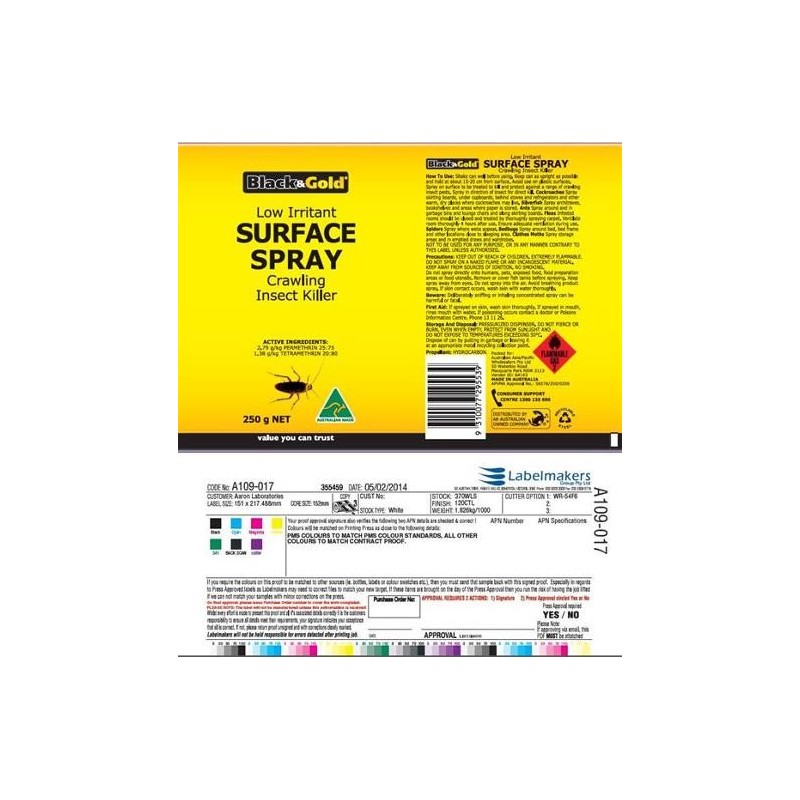LOW IRRITANT SURFACE SPRAY 250GM LOW IRRITANT SURFACE SPRAY 250GM
